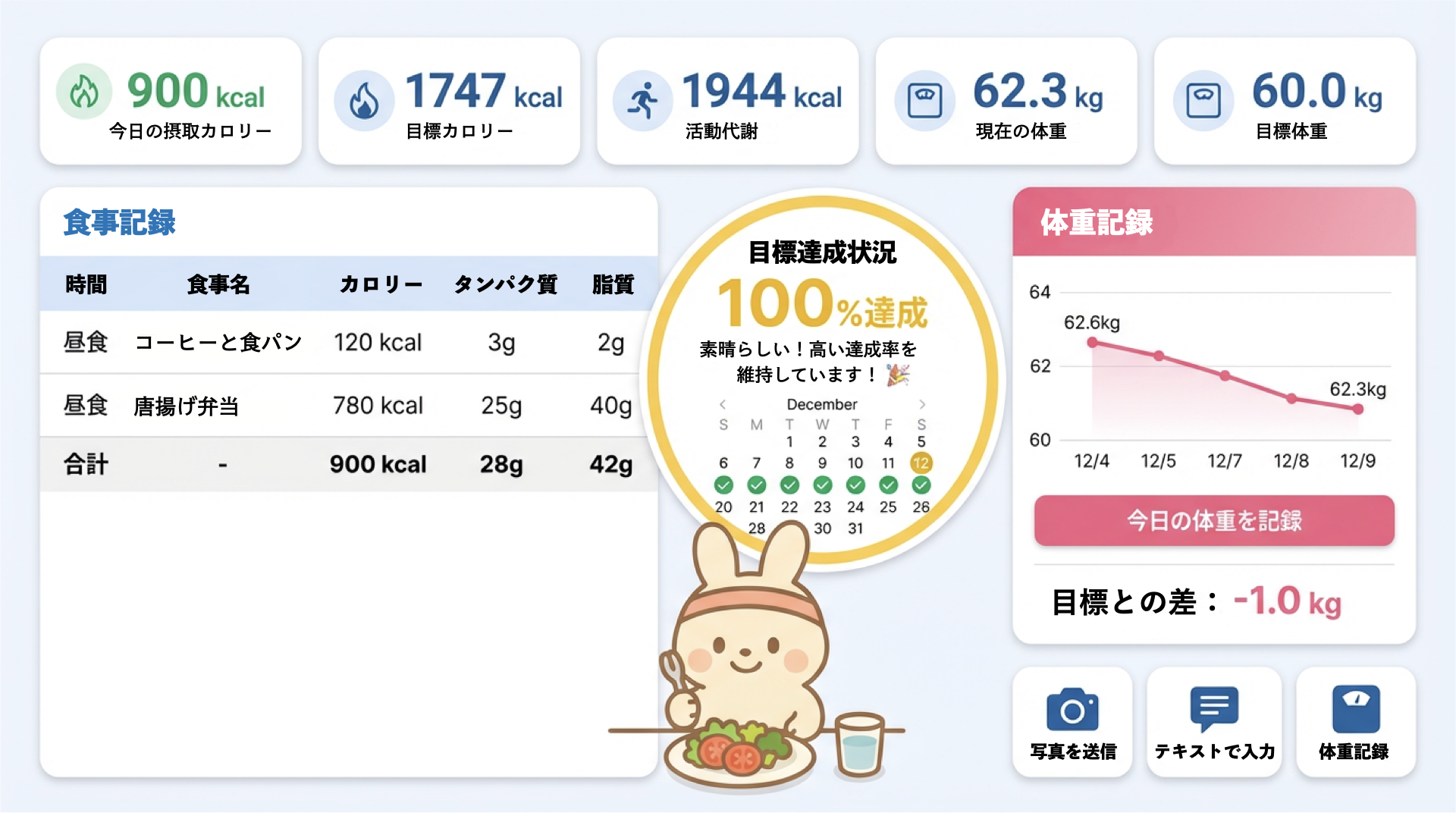 カルー